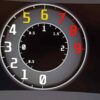 Dashboard BGAUGE